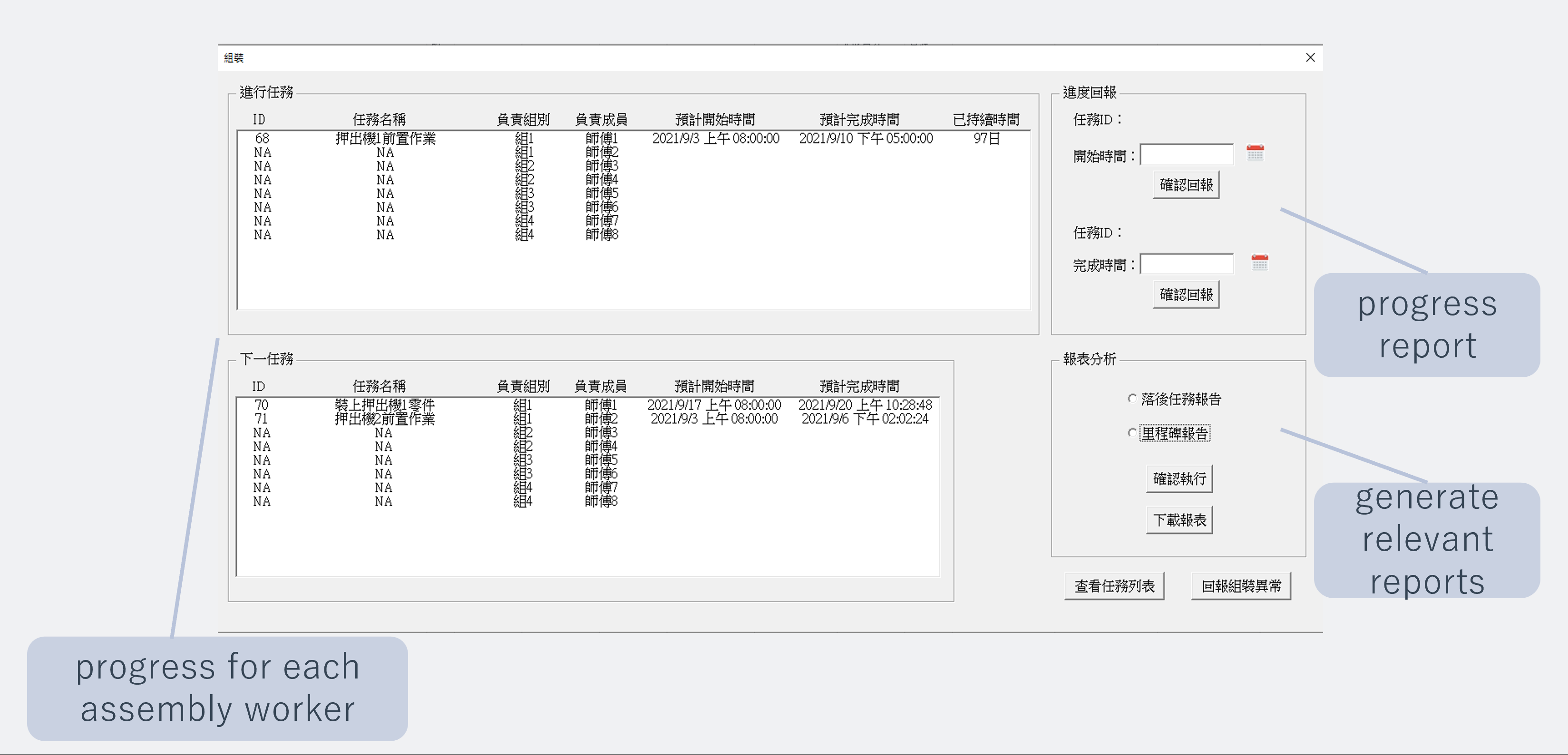 assembly process 1